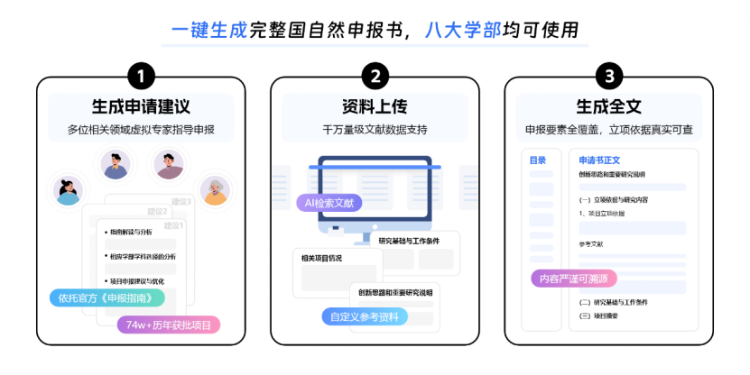 功能-申请书AI一键生成