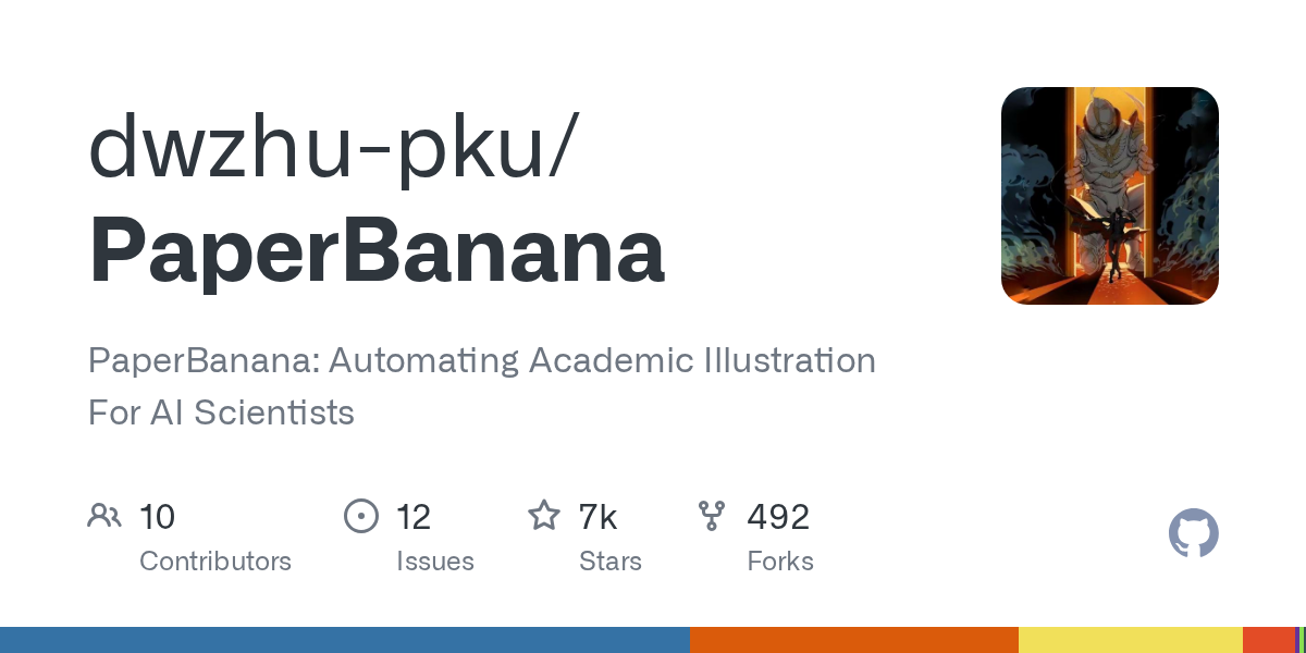 PaperBanana 界面截图