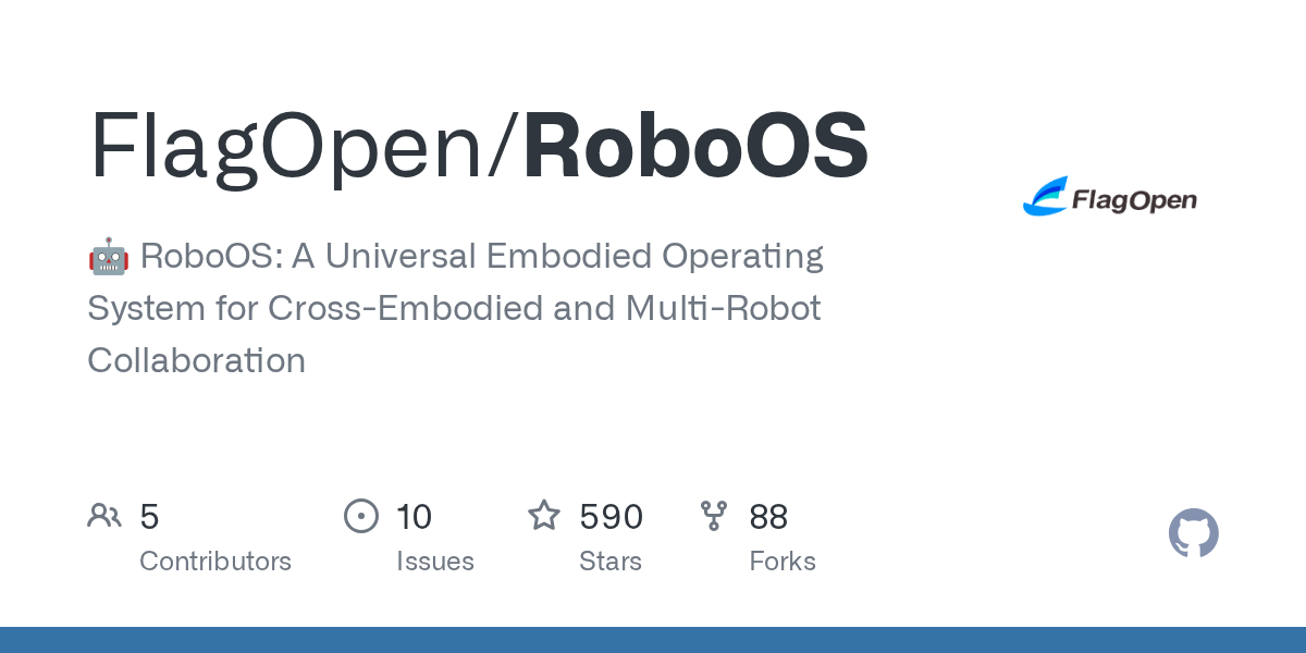 RoboOS 2.0 界面截图