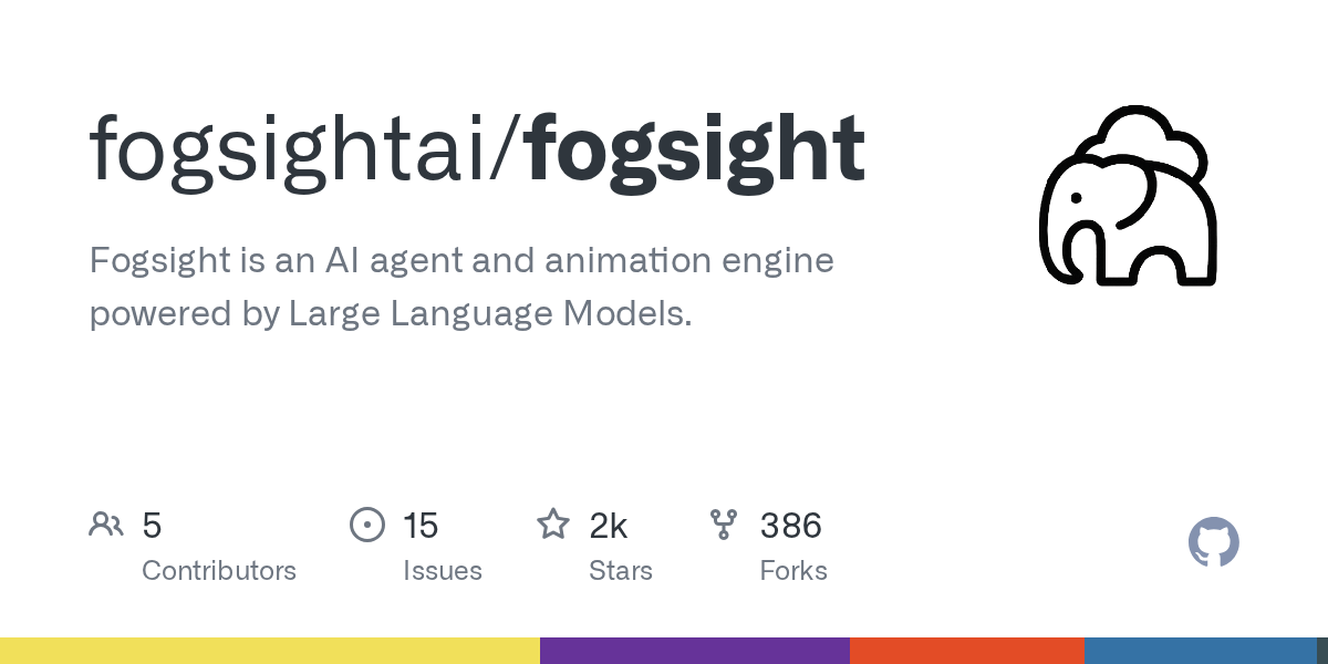 雾象Fogsight 界面截图