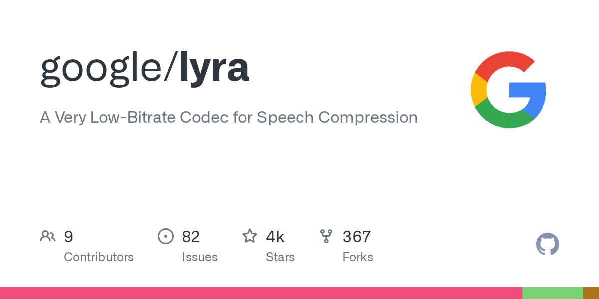 Lyra 2.0 界面截图