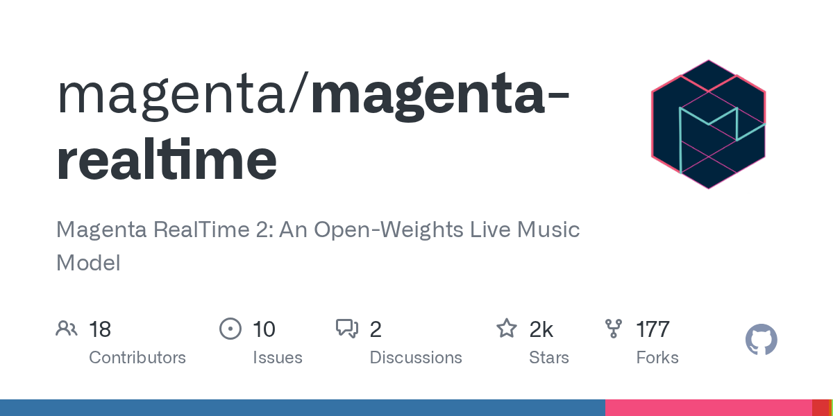 Magenta RealTime 2 界面截图