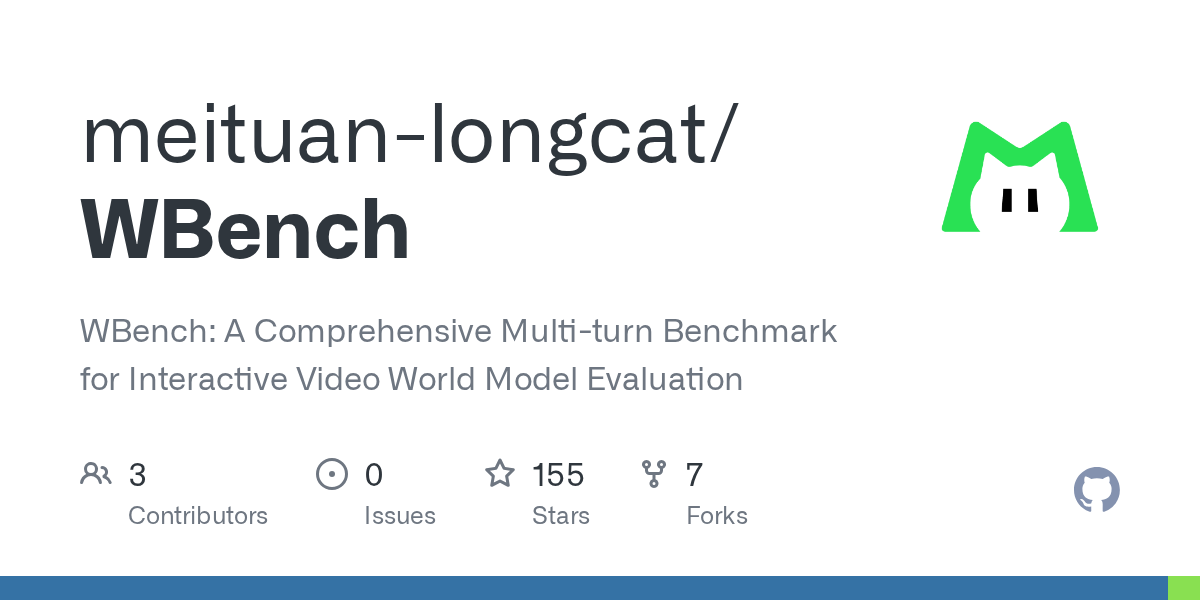 WBench 界面截图