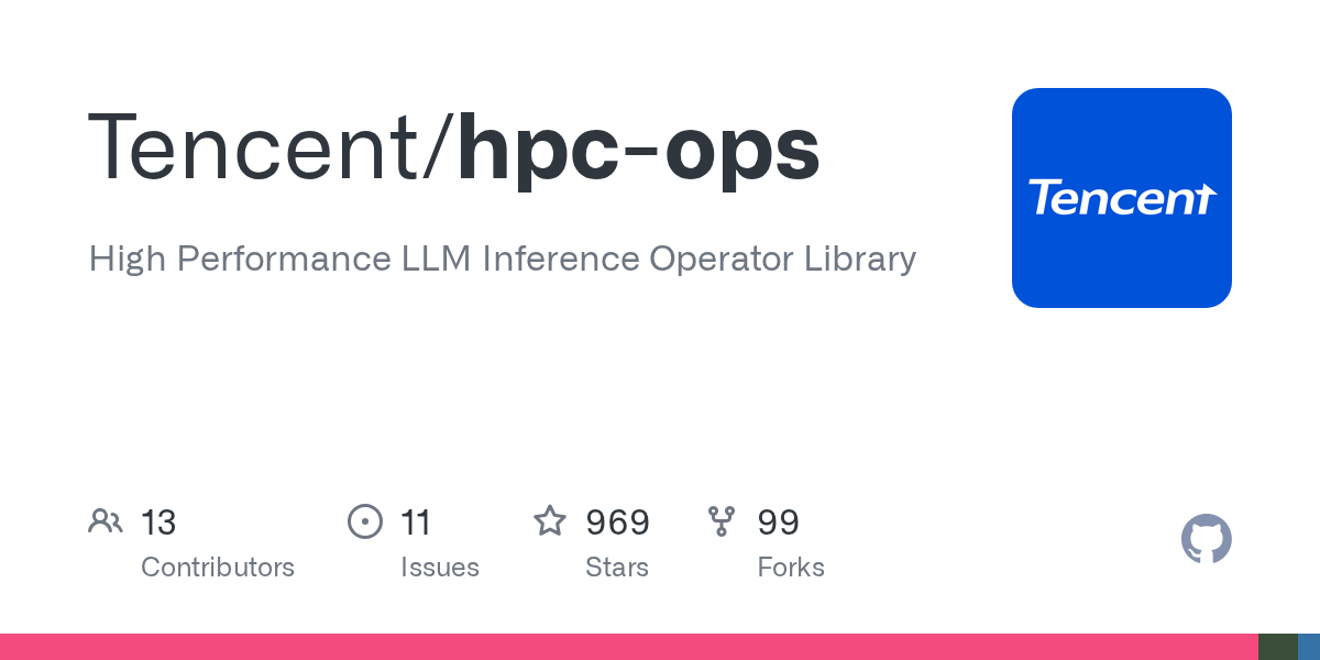 HPC-Ops 界面截图