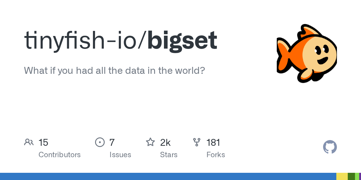 BigSet 界面截图