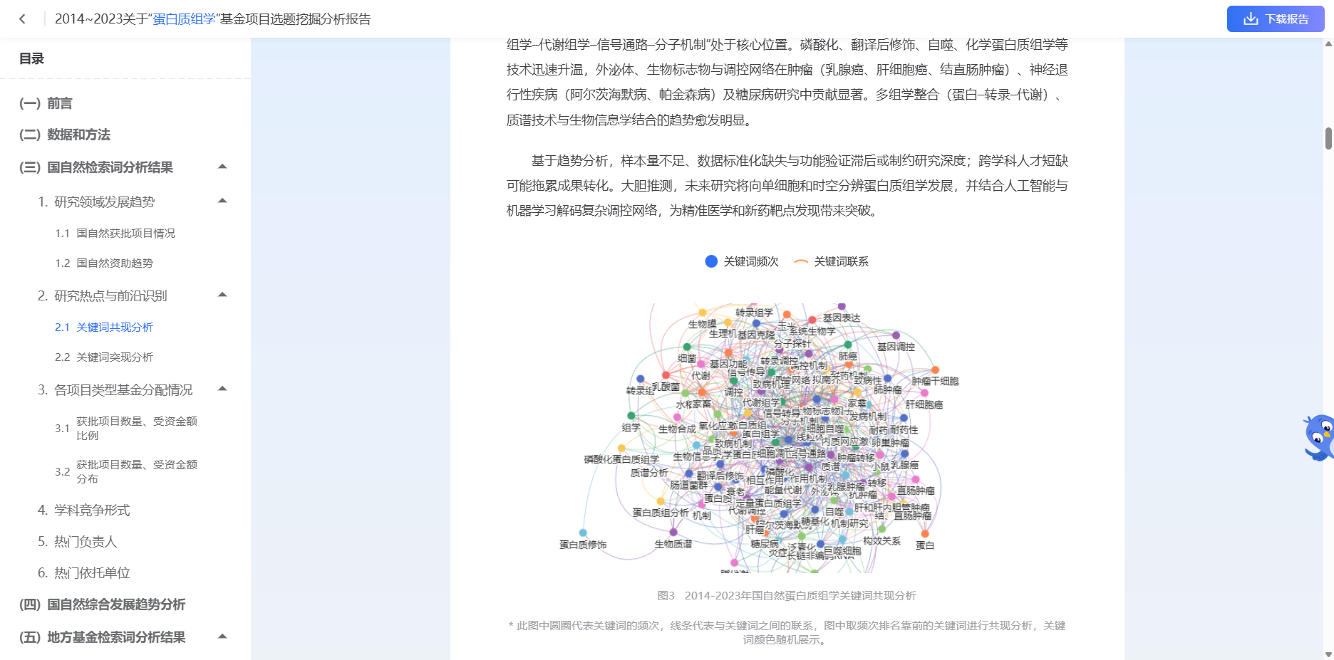 功能-基金选题分析报告
